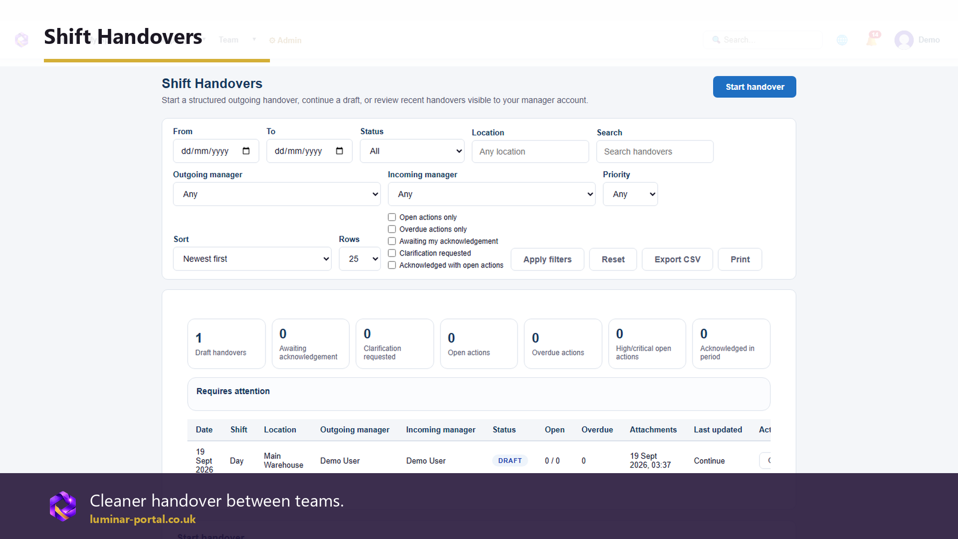 Shift handovers keep continuity visible between teams.