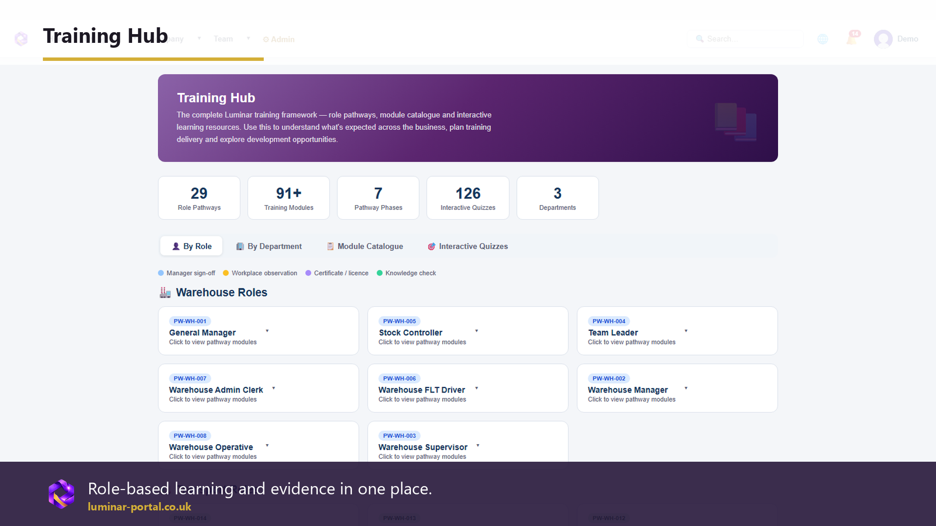 The training hub keeps learning grouped and easy to navigate.