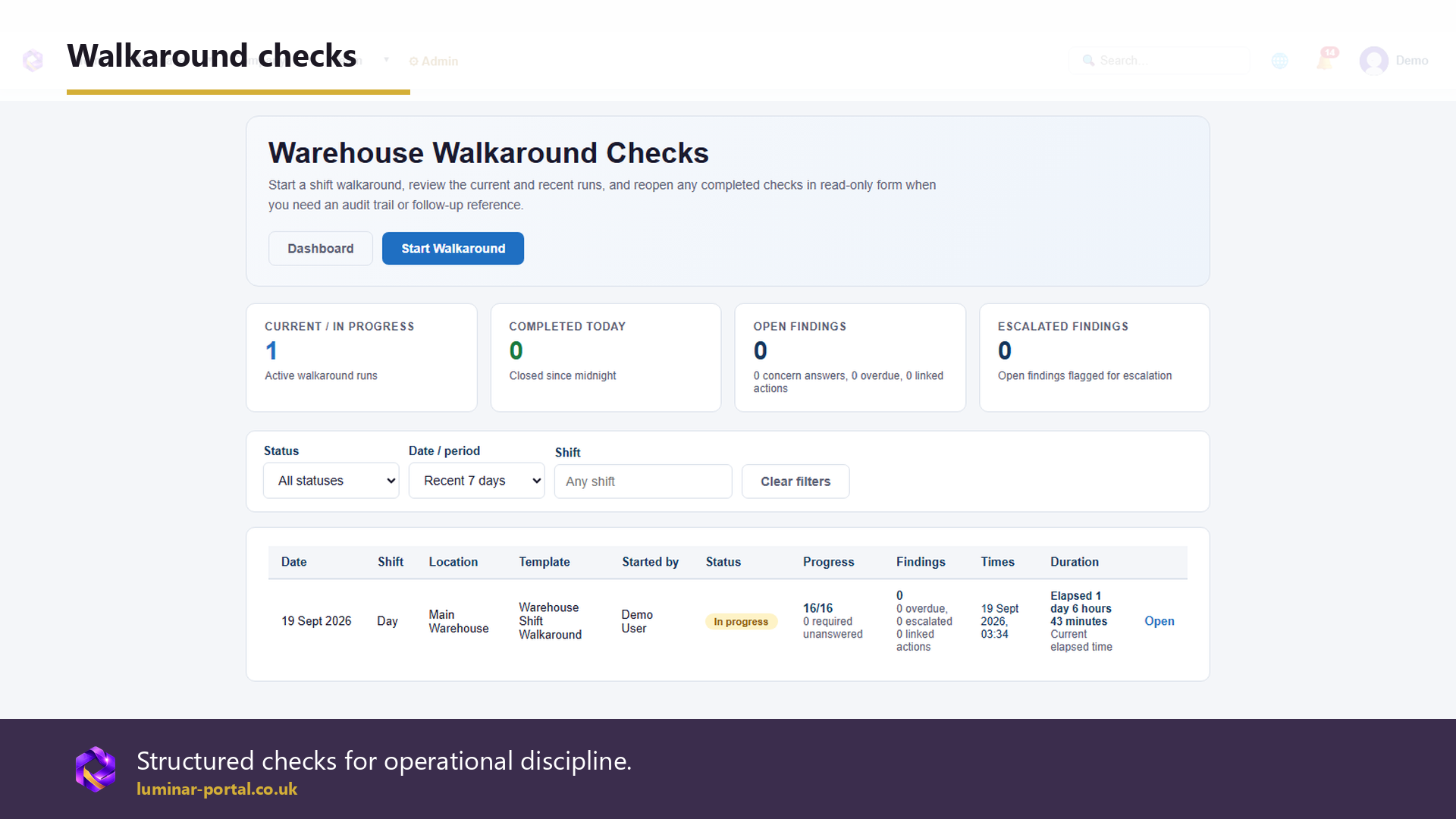Walkaround checks support structured operational discipline.